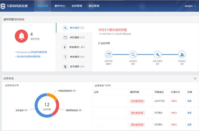 珠海云防護(hù)